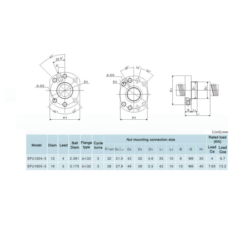 Befenybay TBI Ball Screw Nut for CNC Machine Parts