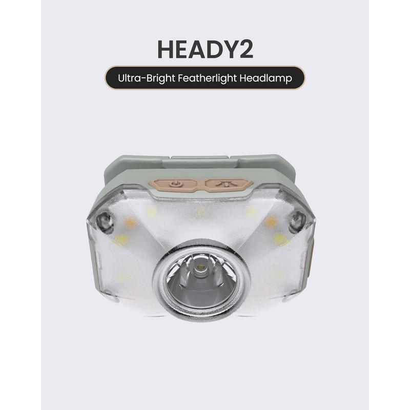 Claymore HEADY2 Tan Rechargeable Wearable Light – 350 Lumens Headlamp
