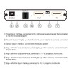 KLEAWARTE HDMI Audio Extractor Adapter HDMI to Optical SPDIF 3.5mm