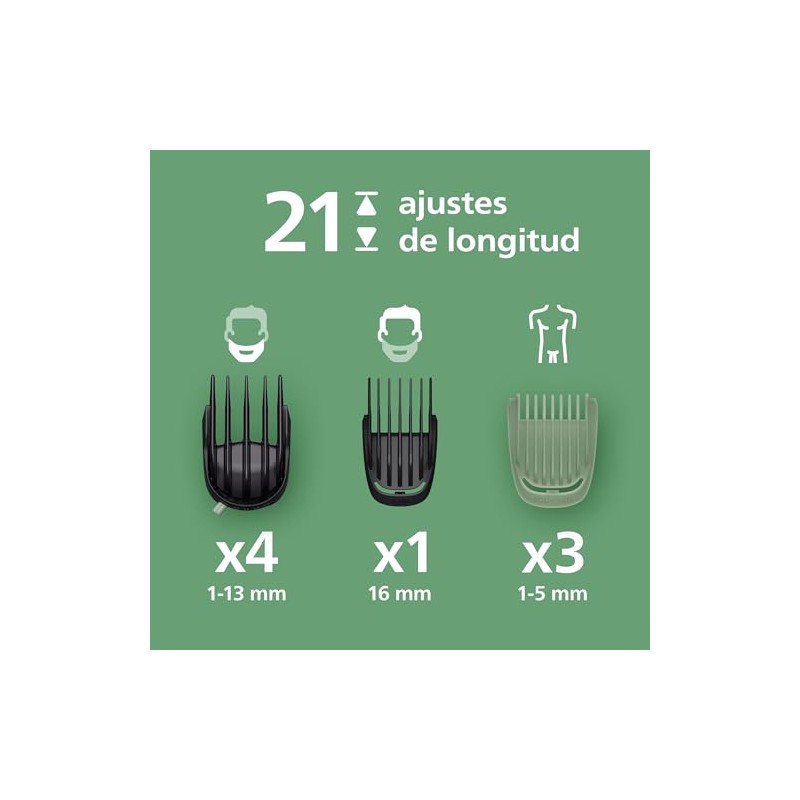 Philips Multigroom Serie 7000 Recortadora Todo en Uno para Hombre