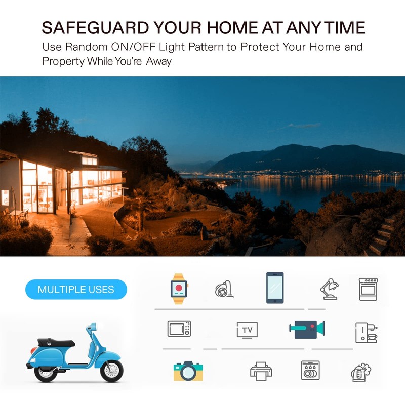 VIVOSUN Digital Timer Outlet 7 Day Programmable Digital Outlet Timer