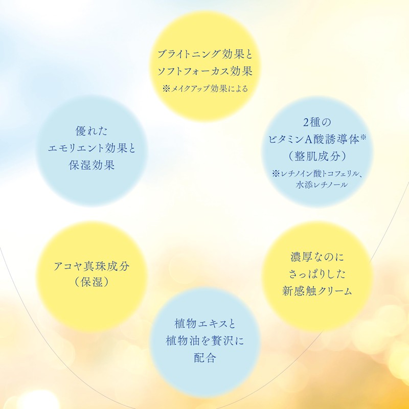 Irispira Aging Care Eye Cream (Morning Day & Night)