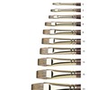 Winsor and Newton 5501000 Monarch Short Flat/Bright Brush, 0 Size