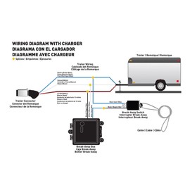 Trailer Brakes Breakaway Kit, 12V LED Test Break Away System Universal Replacement for Vehicle