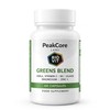PeakCore Labs® Greens Blend | Premium BioVit® Formula | 100%