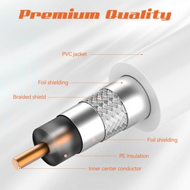 15FT RG6 Coaxial Cable, TV Coax Cable Cord Extender, Gold Plated Connectors, RG6 Compatible for Cable Modems, Cable Box, Digital Router, With F Connector and 90 Degree Angled Male to Female Adapter