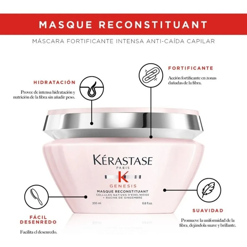 Kit Kérastase Anti-caida Genesis Bain 250 Ml + Masque 200