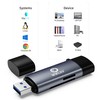 WWLSV SD Card Reader USB C, High-Speed USB C to