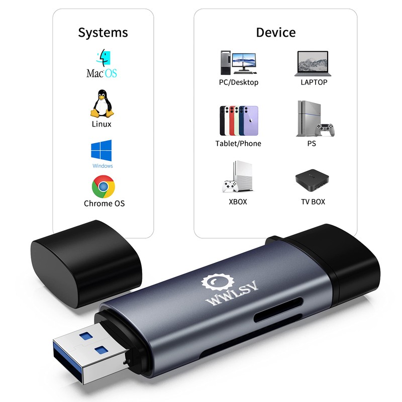 WWLSV SD Card Reader USB C, High-Speed USB C to