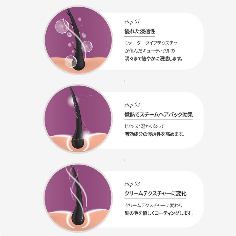 SARANARA 10 Second Day Water Salon Silk Treatment/Hair Water Treatment