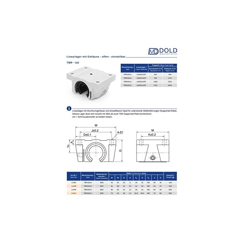 Linear Bearing 16 mm TBR16UU, Open, Game Adjustable