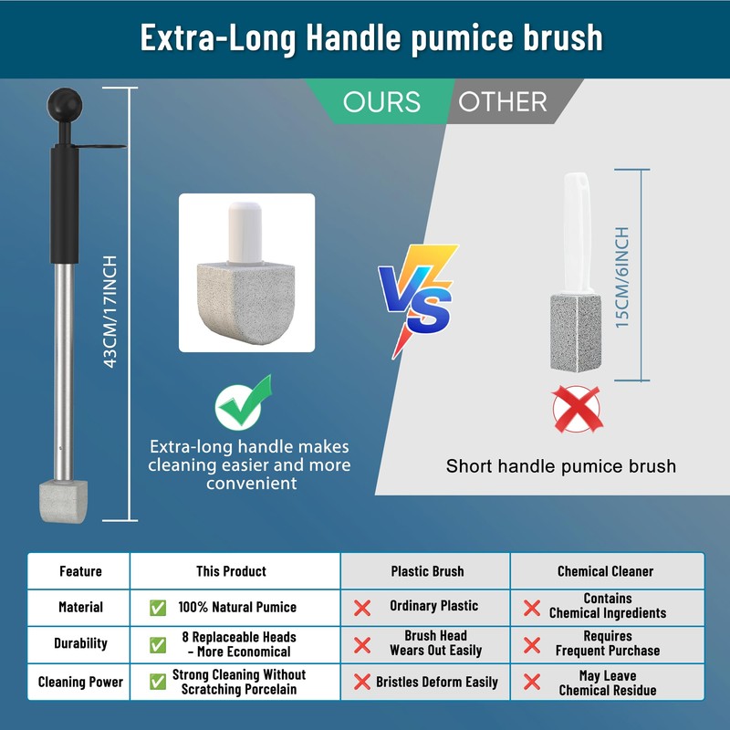 YINGMORE 2026 New Pumice Toilet Cleaner 17inch with Handle -