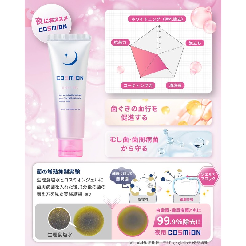 COSMION Complete Set, Set of 3.5 oz (100 g) Morning
