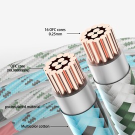 HiFi 9 AWG OFC Speaker Cable with Banana Plugs, Audiophile Speaker Cable for Home Audio System, Amp Crystal Sound (16coresB-B1.5m)