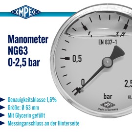 'Gauge with Lower G; 0 – 2.5 bar G1/4 – Glycerine Filled Back