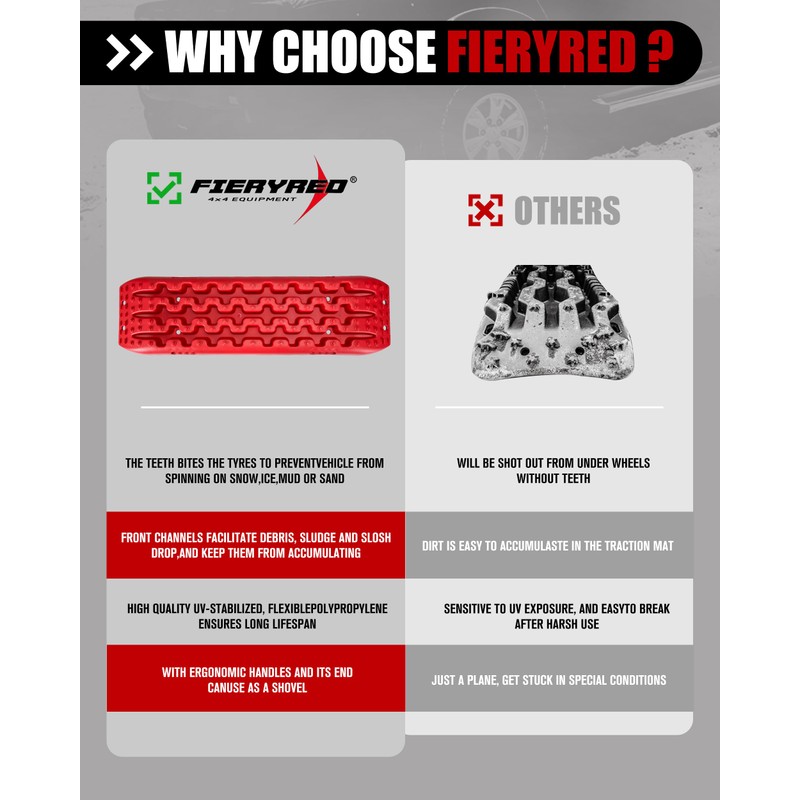 FieryRed Traction Boards Offroad, Recovery Boards with 2 Leashes and