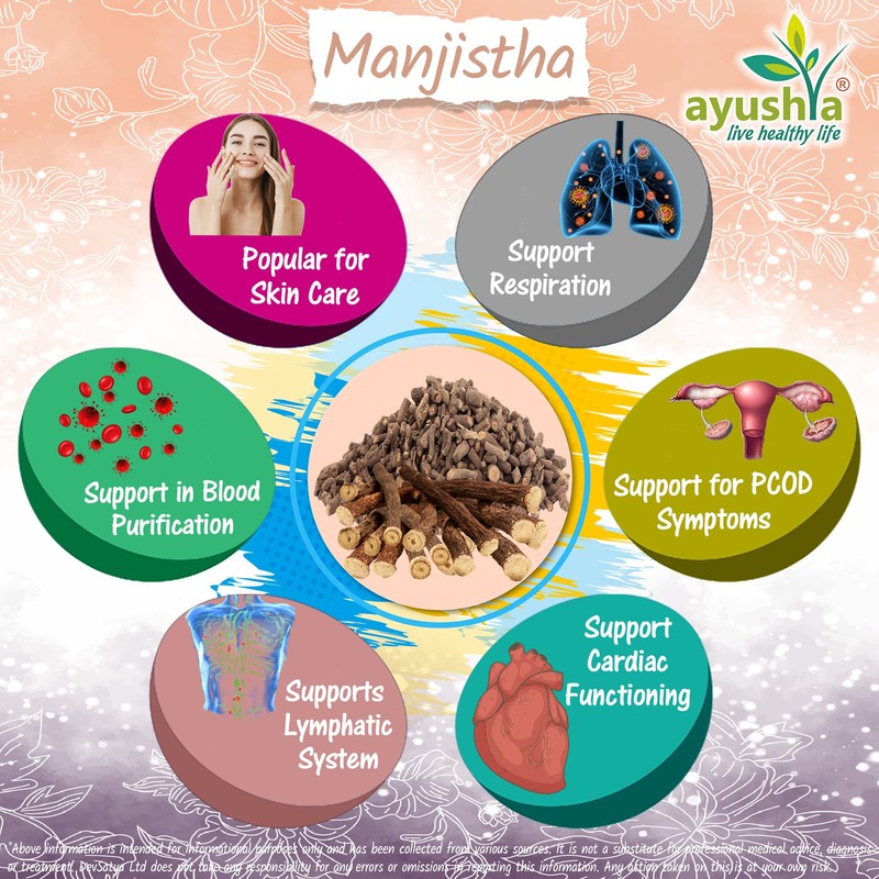 Ayushya Manjishtha Capsule, 60 Capsules, Natural