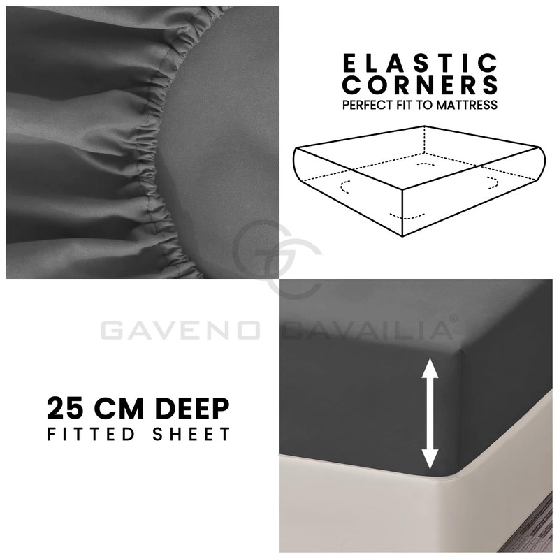 Polycotton Plain Fitted Sheets Double, Breathable Elastic Pocket Bottom Sheet,