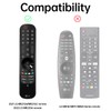 LG MR21GC Remote Control Protective Case Compatible with LG AN-LG