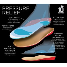 10 Seconds 3020 Plantillas de alivio de presión (neutrales), 1 par, Beige, M 13/13.5