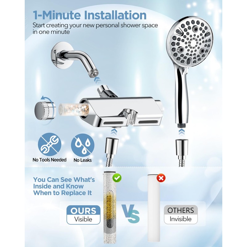 MakeFit Filtered Shower Head with Handheld Combo - Dual 2-in-1