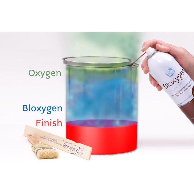 Bloxygen Preserver. Spray, Seal, and Store. 2 can Pack. Inert