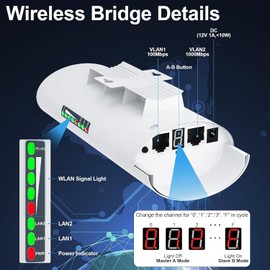 Point to Point Internet Long Range Transmission with Bracket Mount for Starlink Gen 3 Router, Starlink WiFi/Signal Extender, 5.8GHz 3KM 1000Mbps, 18dBi High Gain Antenna, 2 Pack