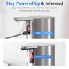 Umimile Electric Dish Soap Dispenser for Kitchen and Bathroom, 2