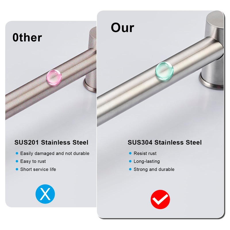 BANGPU 31.5 Inch Shower Slide Bar Wall Mount – Brushed