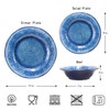 Topmela 12 Pcs Blue Melamine Dinnerware Set, Shatterproof and Dishwasher