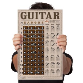 Laminated Guitar Americana Style Fretboard Notes & Easy Beginner Chord Chart Instructional Poster A New Song Music 11x17