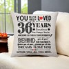 36th Birthday Gift Decoration Throw Pillow Cover Gifts for 36