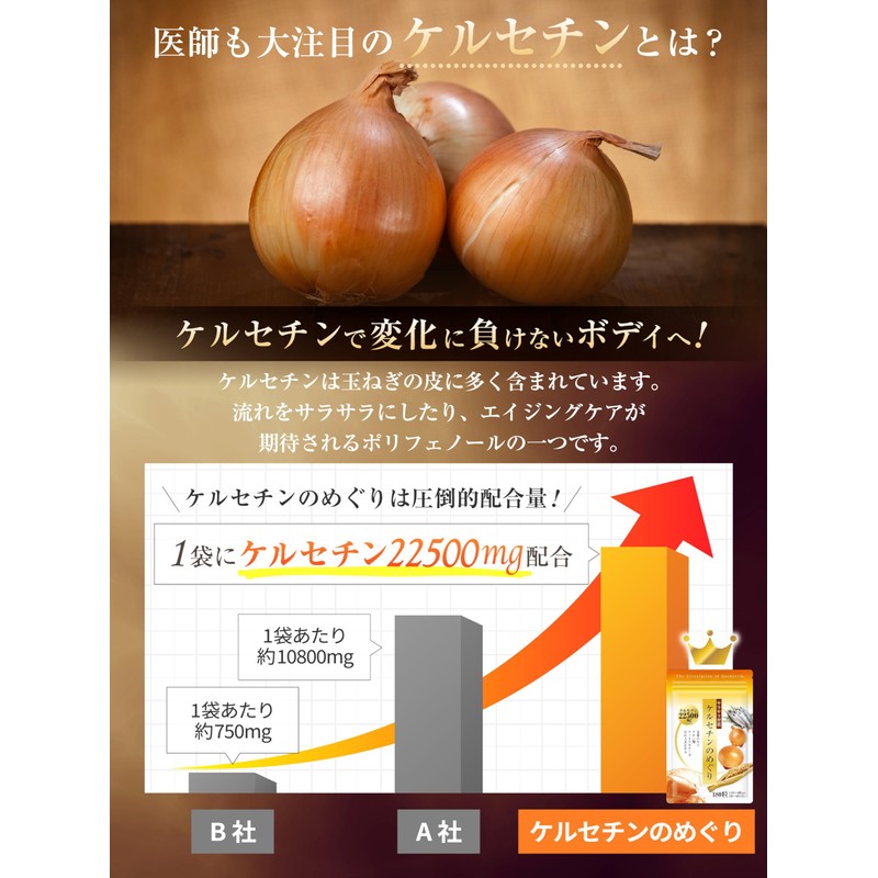 国産玉ねぎ・玉ねぎ外皮 ケルセチン 1袋22500mg 30～60日分 6粒750mg 180粒 ナットウキナーゼ クエン酸 DHA EPA