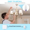 NineLeaf Wireless Light Switch and Reciever Kit, Wireless Switch Remote,
