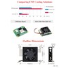 Dedicated 3007 Cooling Fan Compatibe with RPi Compute Module 5,