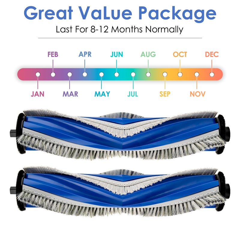 (2 Pack) Roller Brushes Compatible with ECOVACS DEEBOT T30 Pro