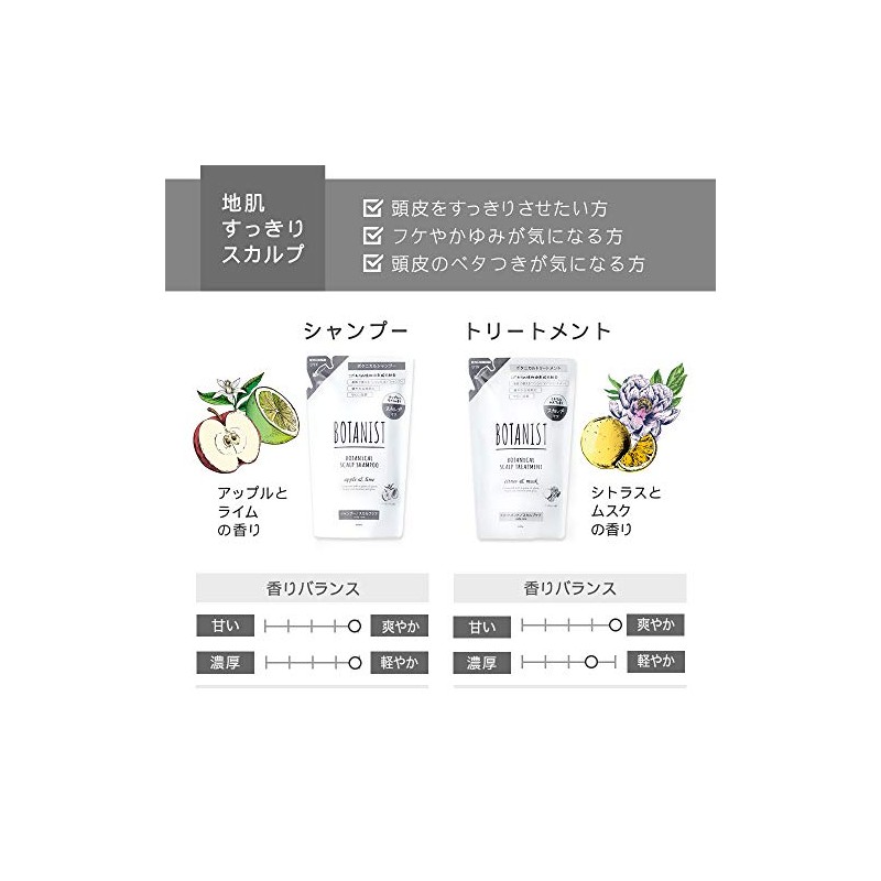 BOTANIST Botanical Shampoo (refill pouch) 440ml