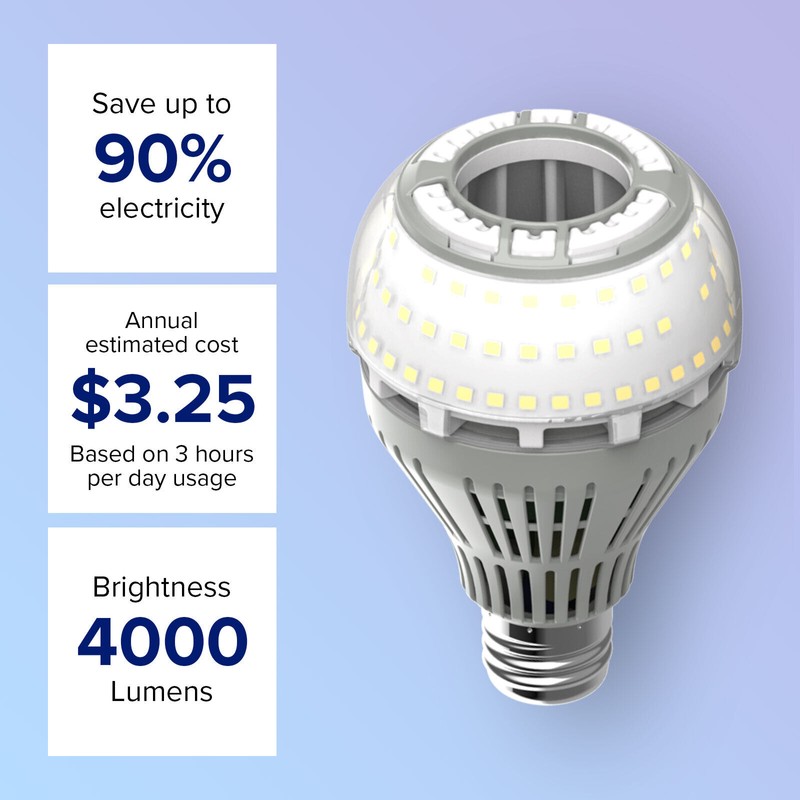 SANSI 2 Pack LED Light Bulb 27W 250W Equiv. 4000lm