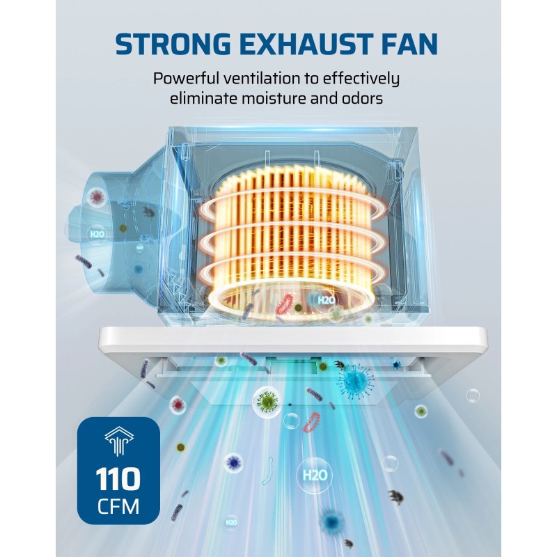 DEWENWILS 2-in-1 Bathroom Exhaust Fan with Light, 32W 110CFM Bathroom
