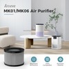 AROEVE MK01&MK06 Air Purifier Replacement Filter, Smoke Remove Material 4