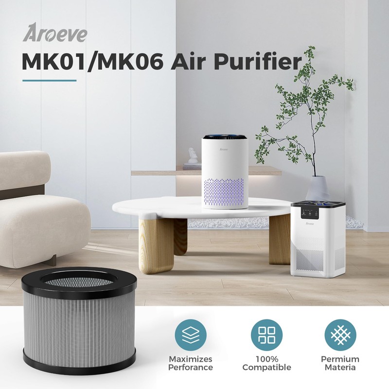 AROEVE MK01&MK06 Air Purifier Replacement Filter, Smoke Remove Material 4