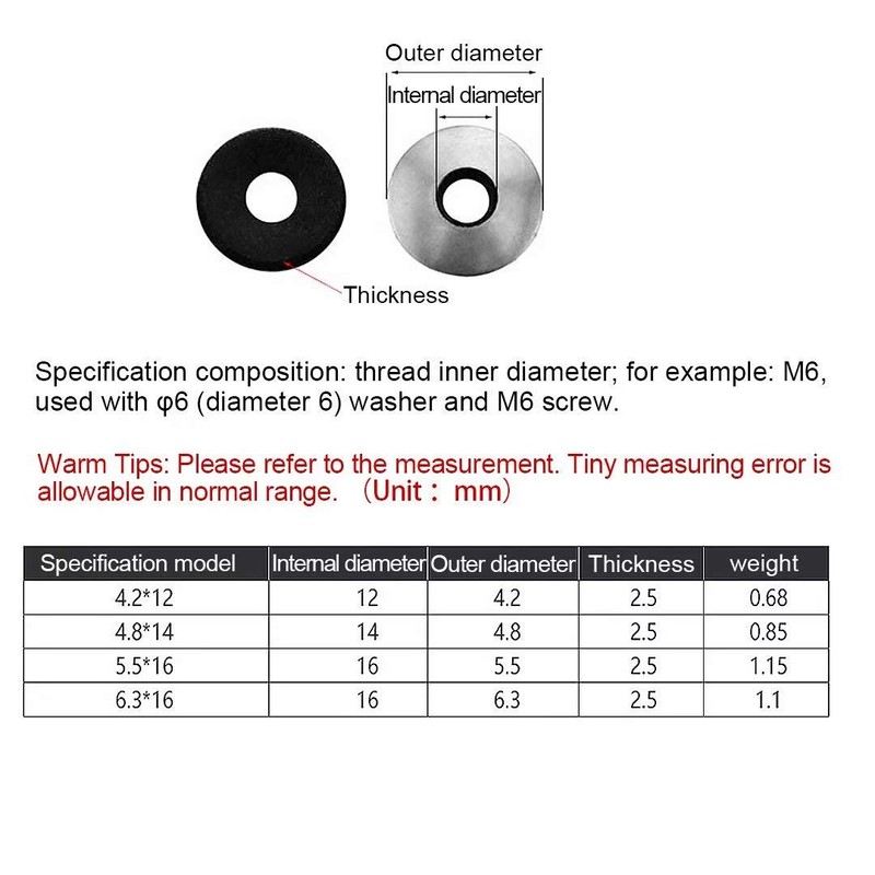 XIZONLIN M5.5 x 16 EPDM Washers - 304 Stainless Steel