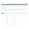 TIEMCO 2.7#237 Ciayu Worm Localism CP Minnow