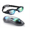 Seawolf Swim Goggles (Aqua)