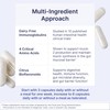 Microbiome Labs MegaMucosa - Amino Acids Supplement with Dairy-Free Immunoglobulins