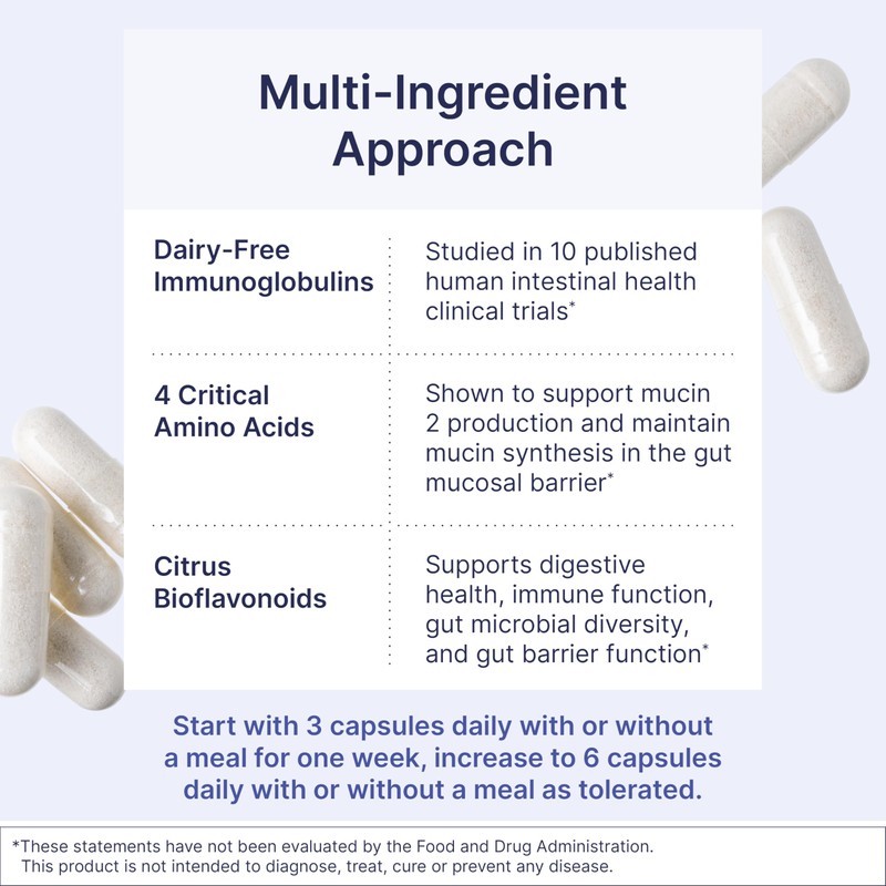 Microbiome Labs MegaMucosa - Amino Acids Supplement with Dairy-Free Immunoglobulins