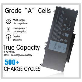 6MT4T E5470 E5570 E5270 62WH Laptop Battery for Dell Latitude 14 5470 15 5570 Precision 15 3510 M3510 Notebook 7V69Y TXF9M 79VRK 0TXF9M 0C1P4 451-BBUN 451-BBTW/BBUP HK6DV P48F P62G K3JK9 535NC