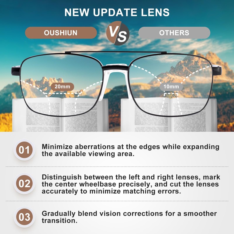 OuShiun Photochromic Progressive Reading Glasses for Men, No-Line Multifocal Readers