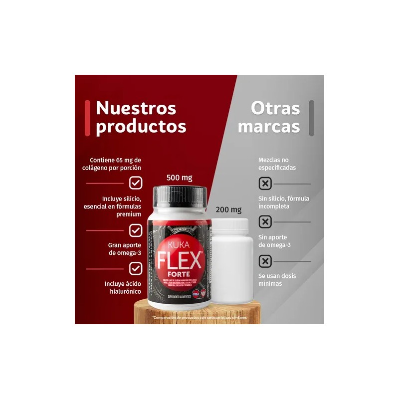 Kuka Forte 3 Frascos Con 30 Tabletas De 500mg, 90