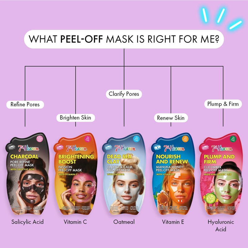 7th Heaven 7th Heaven Charcoal Peel Off Face Mask with